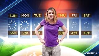 Wet Weather Forecast